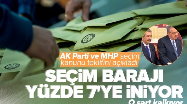 SON DAKİKA: AK Parti ve MHP 'Seçim Kanunu Teklifi'nin detaylarını duyurdu: Baraj düşüyor! Parti grubu zorunluluğu kalkıyor... 