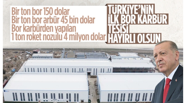 Türkiye'nin ilk bor karbür tesisi! Açılışını Başkan Recep Tayyip Erdoğan gerçekleştirdi 